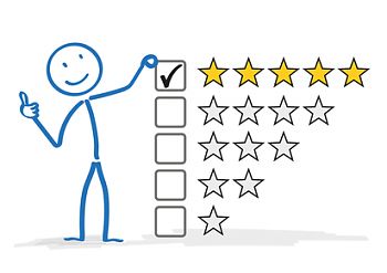 Greg Harrop reviewed Cork Dental Care – 5 star